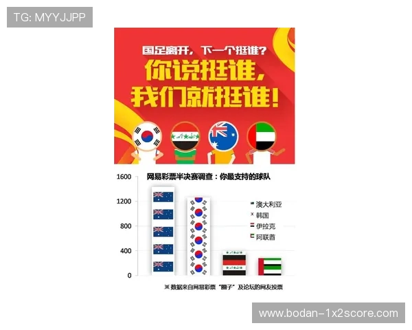 亚洲杯比分推荐避坑指南 彩票数字高频玩法防骗